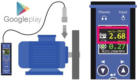 Balancer App