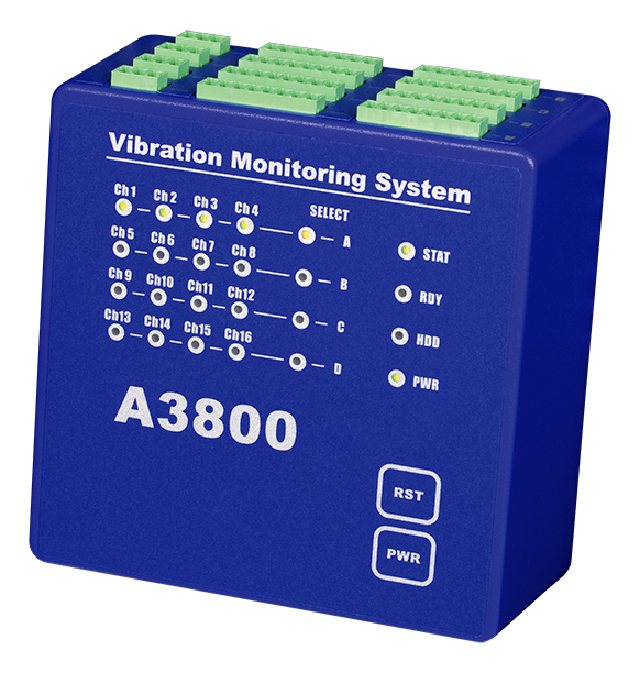 a3800 online monitoring system