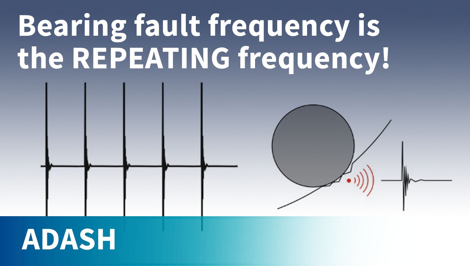 Most common myths about accelerometers and frequency range